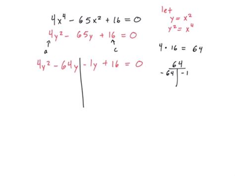 Solved Find All Solutions Of The Equation Check Your Solutions In The