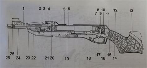 Пневматическая винтовка МР-512, особенности, устройство, модификации