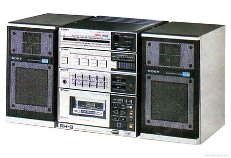 Sony FH-3 Portable HiFi System Manual | HiFi Engine