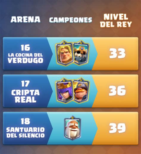 Clash Royale Camino De Leyendas El Nuevo Modo Competitivo