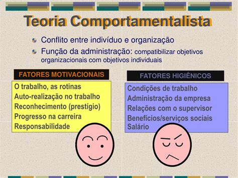 Teoria Comportamentalista Da Administração - Teoria Comportamentalista Da Administração - BRAINCP