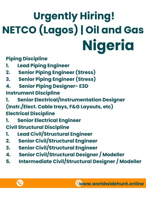 Oilandgas Rotation Jobs On Linkedin Nigeria Urgently Hiring Oil And Gas