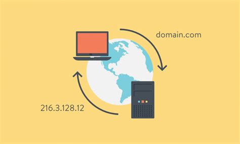 Dns Nedir Dns Ne E Yarar Techworm