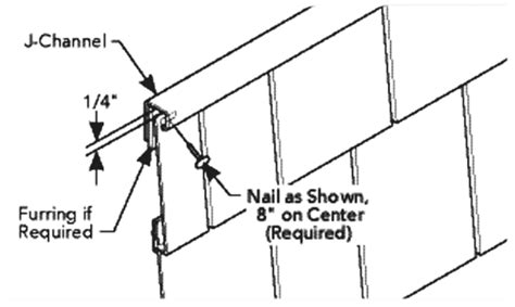 Coastal Installs Vinyl Siding Institute Vsi