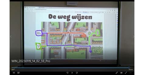 De Weg Wijzen Woordenschat Ontdekken