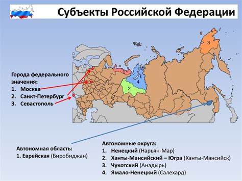 География России - презентация онлайн