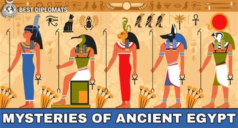 Explaining The Unsolved Mysteries Of Ancient Egypt