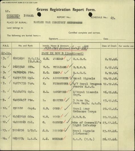 Public Records and Information for Kenneth R Benson 2