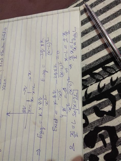 Two Point Charges Q And Q Are Located At X And X L