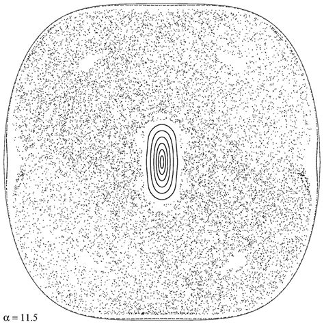 Poincar Surfaces Of Section In The X P X Plane For The Coupled