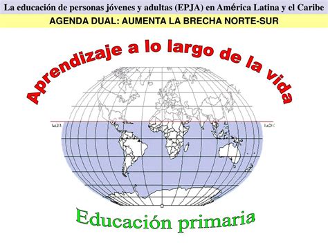 Ppt Informe Sintesis Regional La Educaci N De Personas J Venes Y Adultas En Am Rica Latina Y