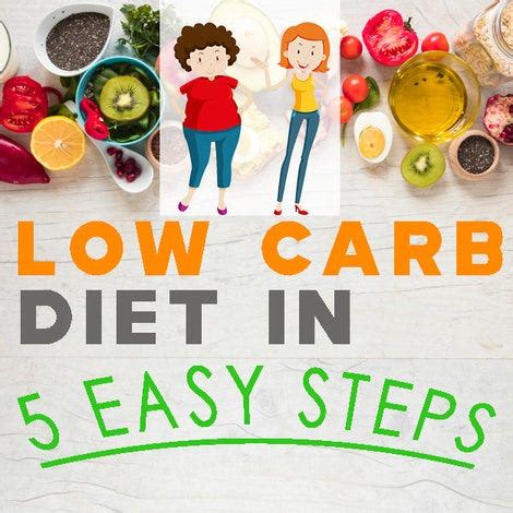 Best Low Carb Diet For Weight Loss | by Raibin Sibi | Medium