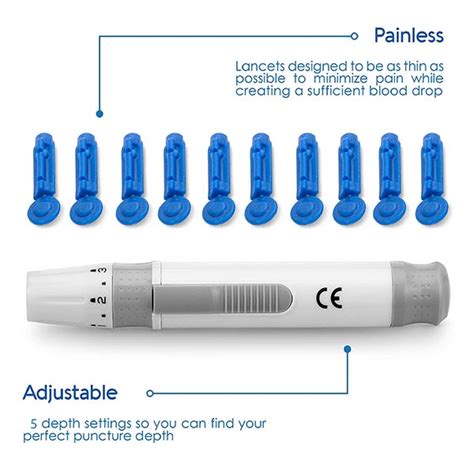 Ketone Blood Meter Kit