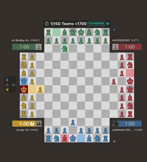 4 Player Chess: Reinforcing Your Ally - Chess.com