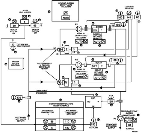 Boiler Control Wiring Diagrams Wiring Diagram And Schematics