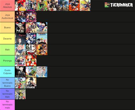 Top Animes Que Ví Tier List Community Rankings Tiermaker