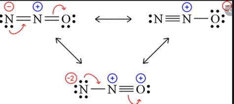 Solved Draw the Lewis Dot Structure for nitrogen dioxide. | Chegg.com