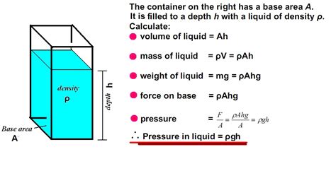 Physics Form 4 Form5 Understanding Pressure In Liquids