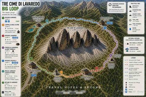 tre cime  lavaredo hike complete guide  hiking  big loop