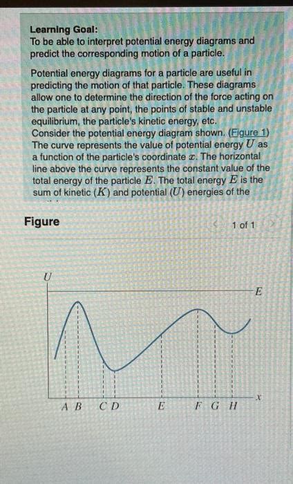 Solved Learning Goal To Be Able To Interpret Potential