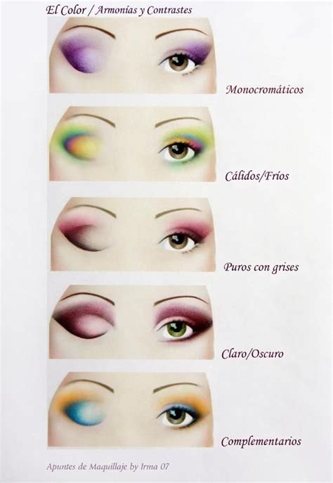 Guia De Colores De Sombras De Ojos Sombras De Ojos T Cnicas De