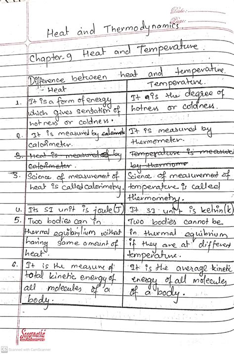Thermodynamics Class 11 Notes Physics 2