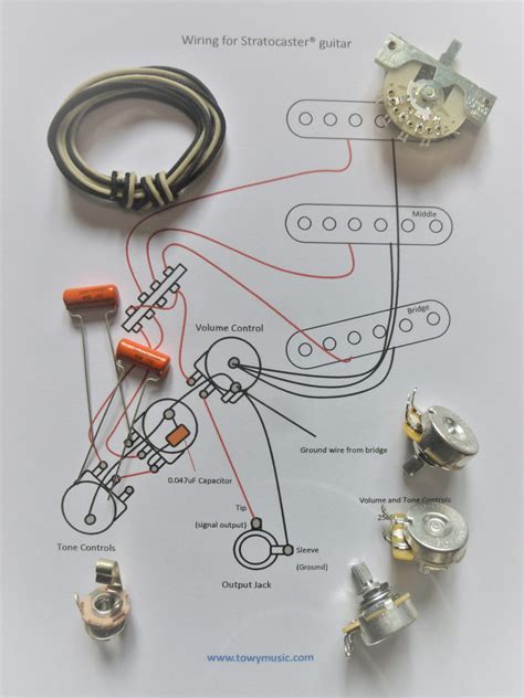 Wiring Diagram For Stratocaster Wiring Flow Schema