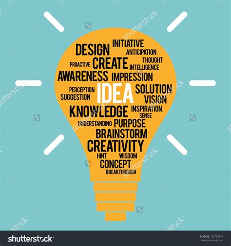 50 Synonyms For Idea Know It All