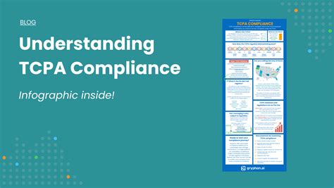 Understanding TCPA Compliance: Ensure You're Compliant