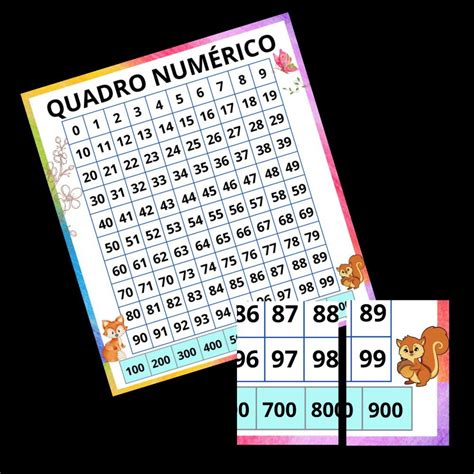 Quadro Numérico Para Imprimir - 8