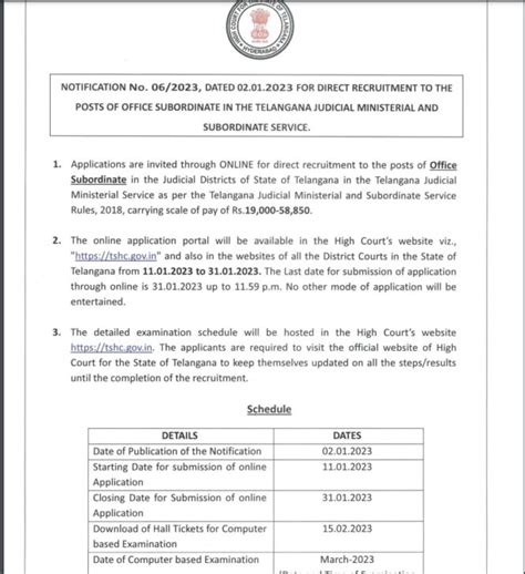 TS District Court Recruitment 2023 out-Last Date, 1904 post