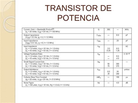 Pdf Ficha T Cnica De Transistores Dokumen Tips