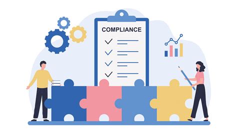 Compliance Management - Basics & tips to get started