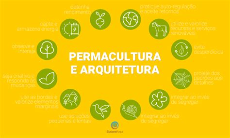 Permacultura E Arquitetura Sustent Vel Qual A Rela O Sustentarqui