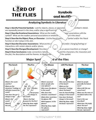 Lord of the Flies Symbols | Teaching Resources