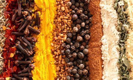 Специи и пряности в аюрведе | Curry spices, Fenugreek leaves, Spices