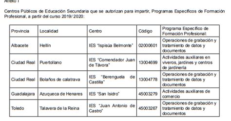 Servicio Inspecci N Virtual En Casa Resoluci N Programas Fp Espec Fica