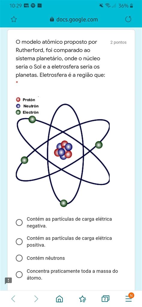 Criou Um Modelo Para O átomo Semelhante Ao Sistema Solar