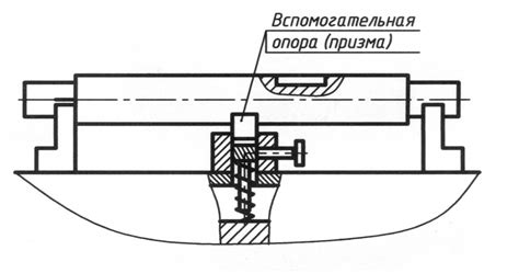 Вспомогательные опоры