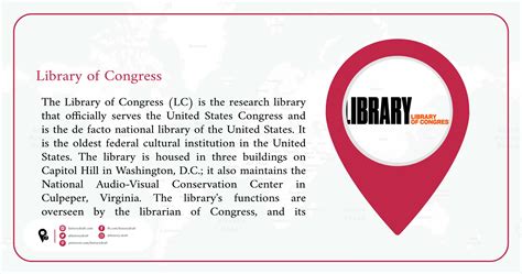 Library of Congress - Stories on Map - Historydraft