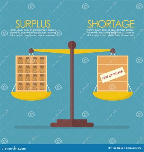 Surplus And Shortage Balance On The Scale Infographic Stock Vector