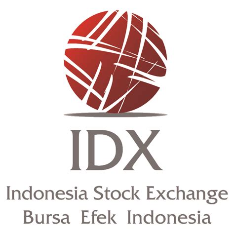 IDX Trading Hours & Market Holidays [2025]