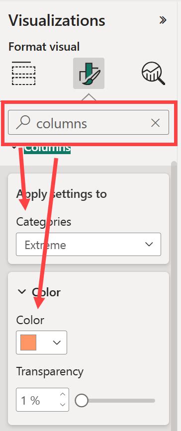 Sugerencias Y Trucos Para El Formato En Los Informes Power Bi