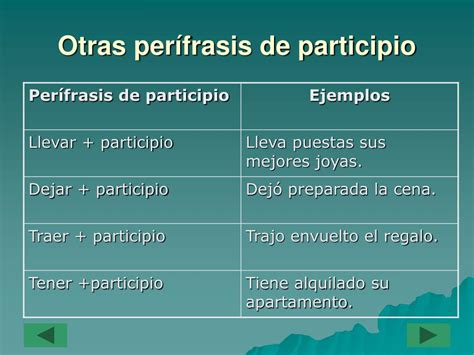 Ppt M Dulo Las Per Frasis Verbales Powerpoint Presentation