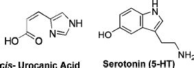 The Structures Of Cis Urocanic Acid And Serotonin Illustrating Their