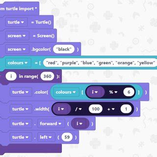 An example of block-based code within EduBlocks | Download Scientific ...
