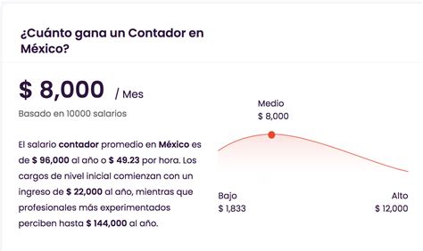 Top 36 Imagen Carrera De Economia Cuanto Ganan Vn