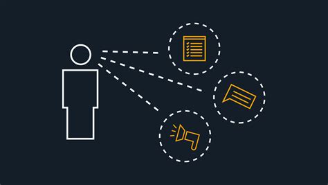 50 Digital Marketing Terms You Need To Know Directive