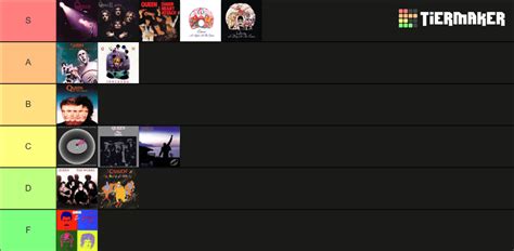 Queen Albums Tier List Community Rankings Tiermaker