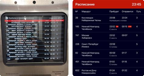 Табло с расписанием поездов